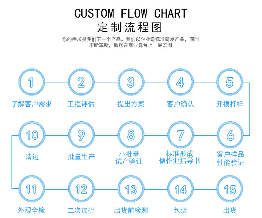 370水泵三角閥