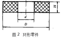 Y型密封圈橡膠模具設計