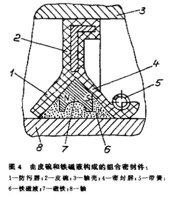 橡膠皮碗