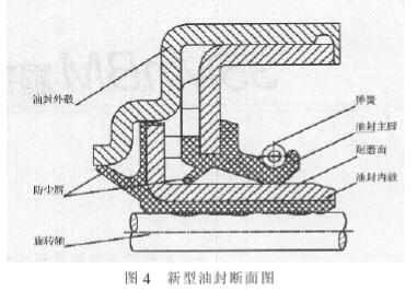 新型油封