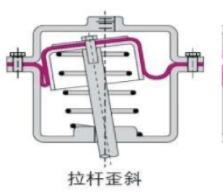 橡膠膜片