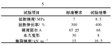 三元乙丙橡膠密封條對照表