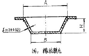 橡膠膜片硫化模具的設計