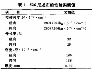 526尼龍的性能