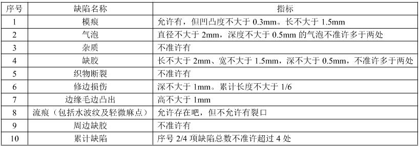 汽車制動氣室橡膠膜片