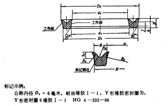 HG 4-335-1966 Y形橡膠密封圈標準