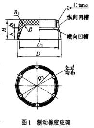 制動橡膠皮碗