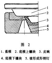 橡膠皮碗模具結構